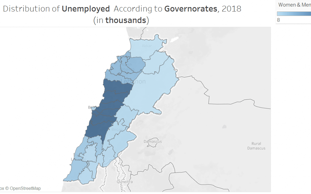Unemployment in Lebanon