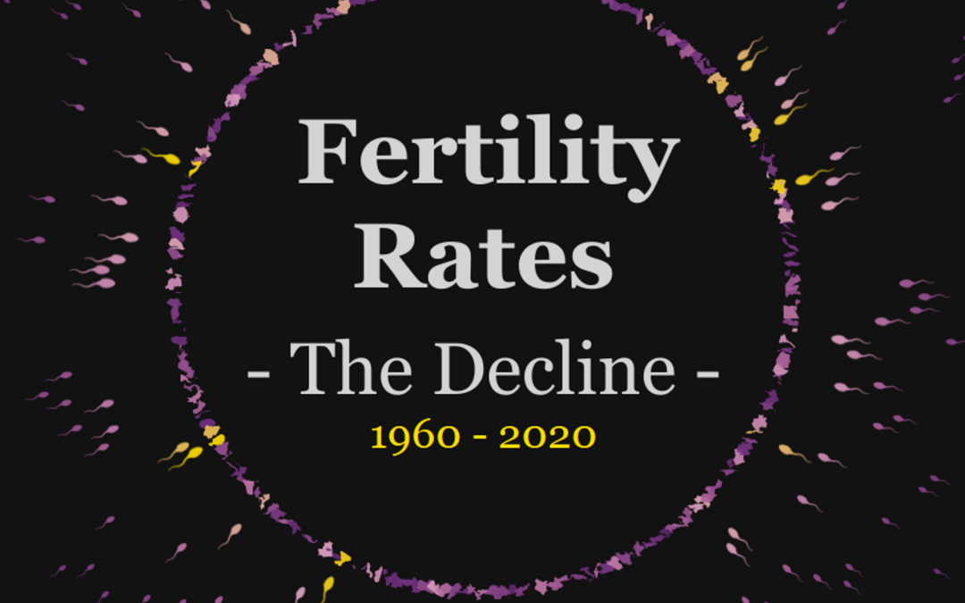 Fertility Rate: The Decline