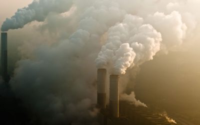 CO2 Emissions & Global Warming
