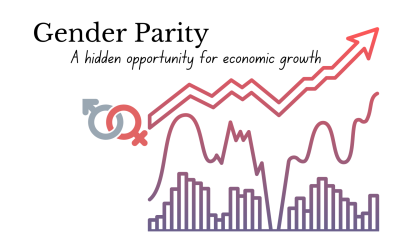 Gender Parity: A hidden opportunity for sustainable economic growth