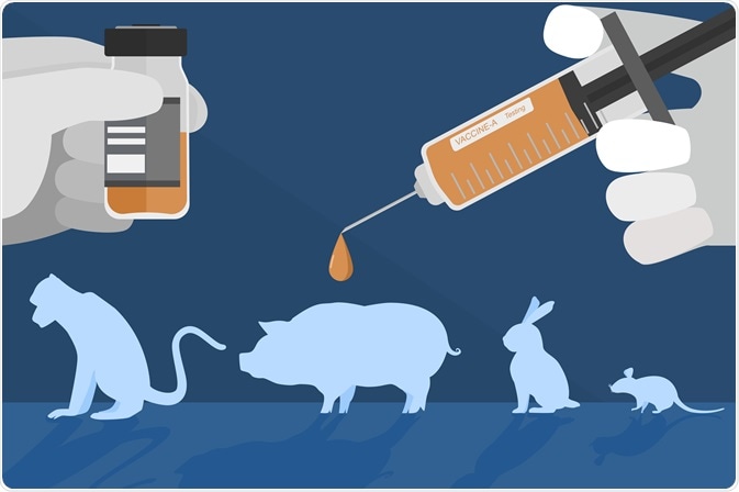 Why Animal testing is Crucial | Outlook